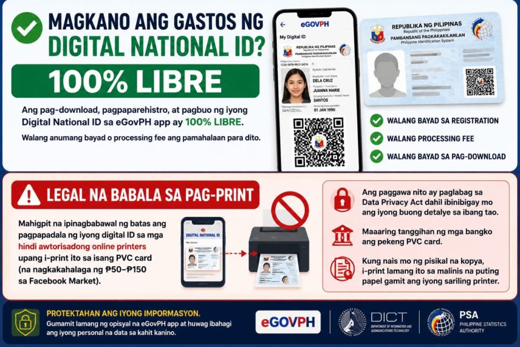 Infographic showing that the Digital National ID Philippines can be downloaded and accessed for free through eGovPH.