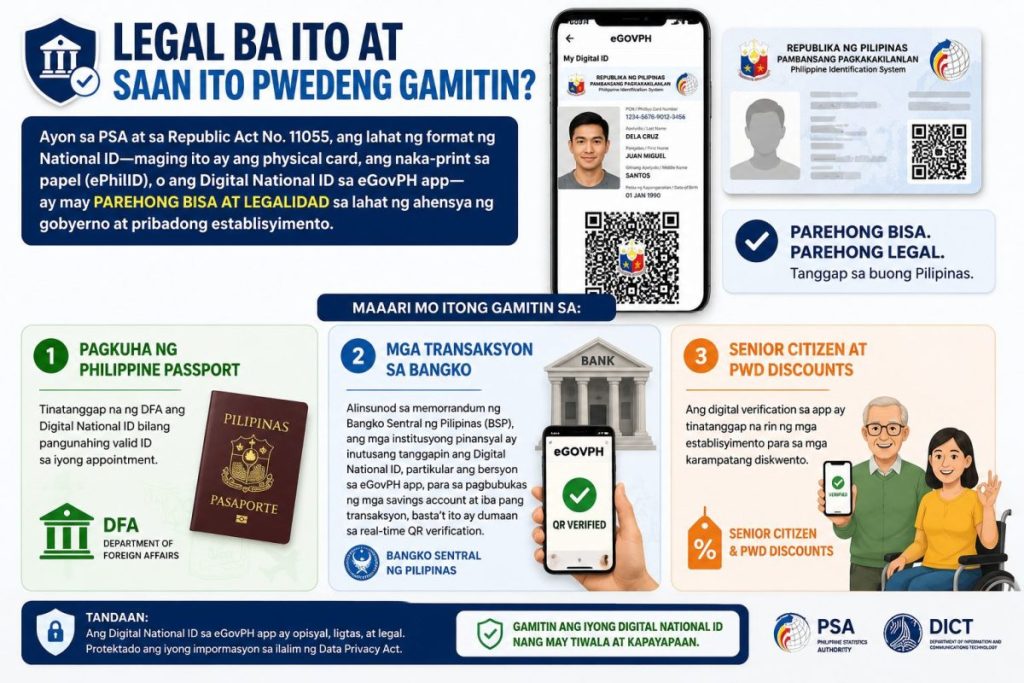 Digital National ID Philippines displayed alongside a PhilID card to illustrate equal legal recognition.