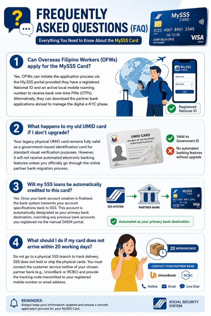Visual FAQ guide for MySSS Card Application 2026 explaining application eligibility, card upgrades, benefit crediting, and delivery concerns.