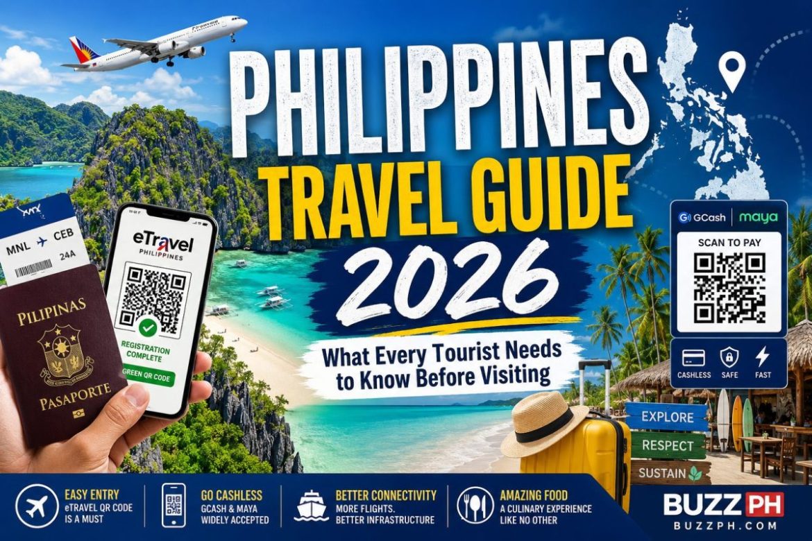 Philippines Travel Guide 2026 featuring tropical islands, eTravel QR code, passport, digital payments, and essential travel information for international visitors.